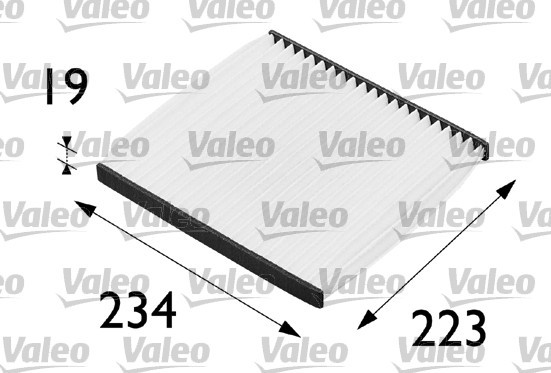 VALEO Filter, Innenraumluft