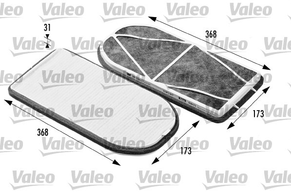 VALEO Filter, Innenraumluft
