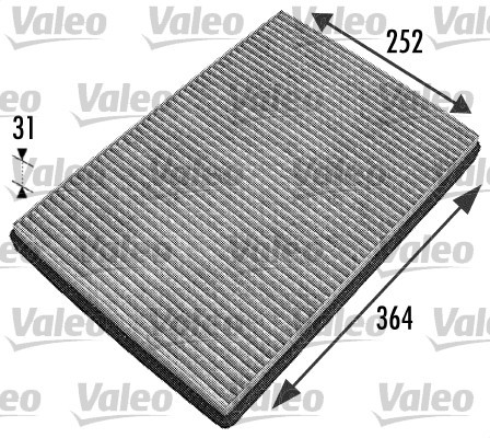 VALEO Filter, Innenraumluft