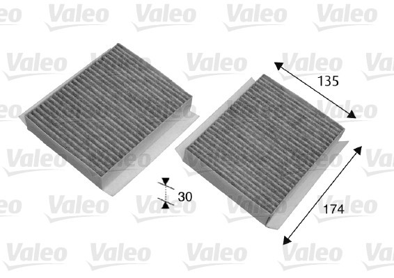 VALEO Filter, Innenraumluft