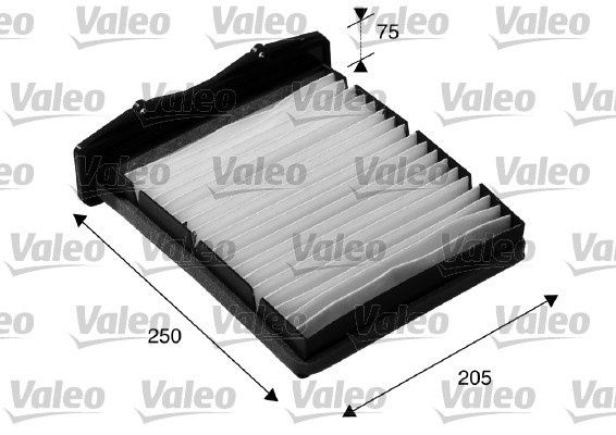 VALEO Filter, Innenraumluft