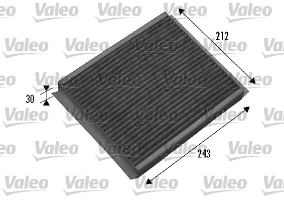 VALEO Filter, Innenraumluft