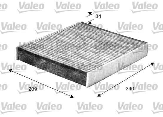 VALEO Filter, Innenraumluft