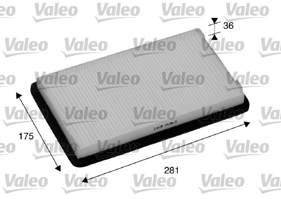 VALEO Filter, Innenraumluft