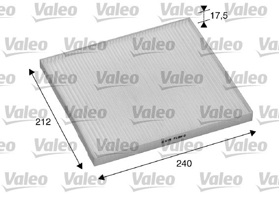 VALEO Filter, Innenraumluft