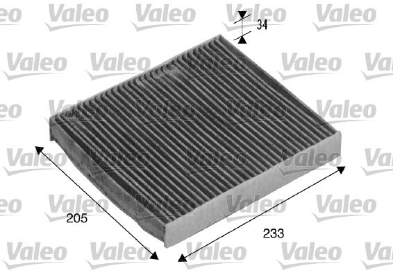 VALEO Filter, Innenraumluft