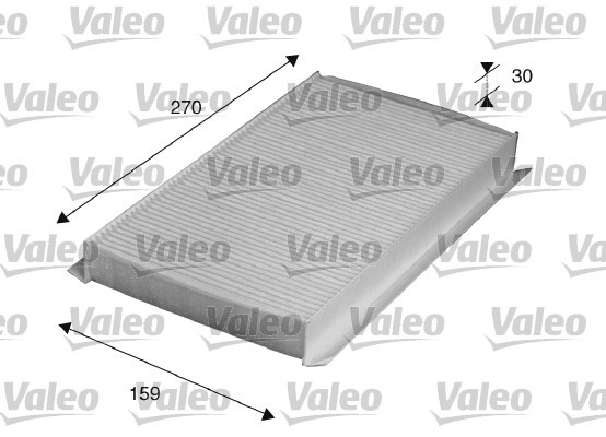 VALEO Filter, Innenraumluft