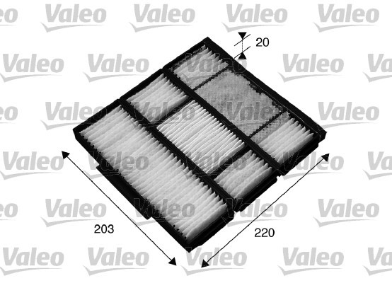 VALEO Filter, Innenraumluft