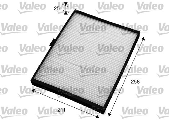 VALEO Filter, Innenraumluft