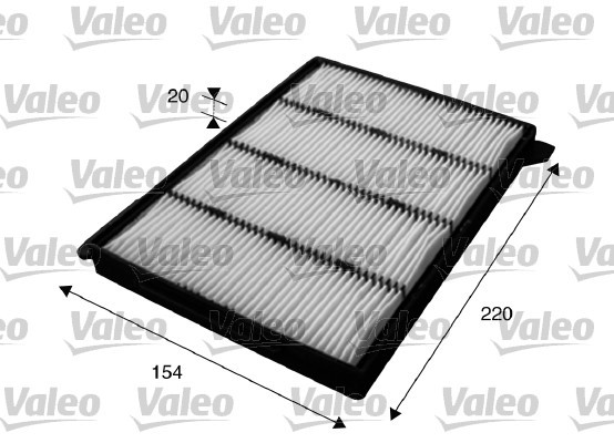 VALEO Filter, Innenraumluft