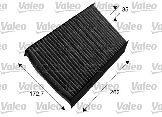 VALEO Filter, Innenraumluft