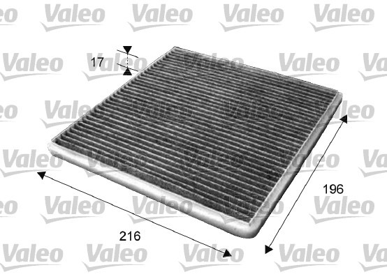 VALEO Filter, Innenraumluft
