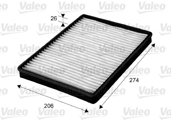 VALEO Filter, Innenraumluft