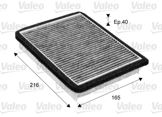 VALEO Filter, Innenraumluft