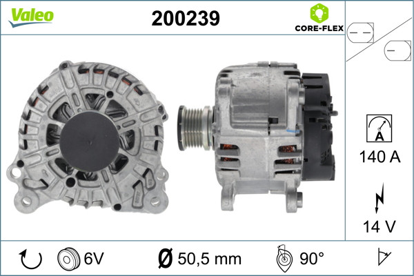 VALEO Generator VALEO Generator