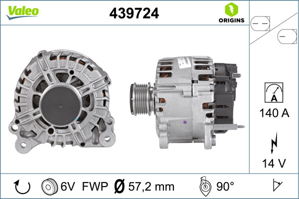 VALEO Generator VALEO Generator