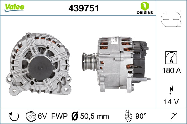 VALEO Generator VALEO Generator