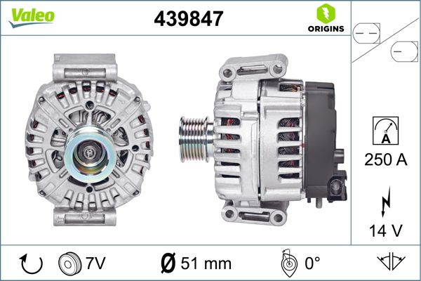VALEO Generator
