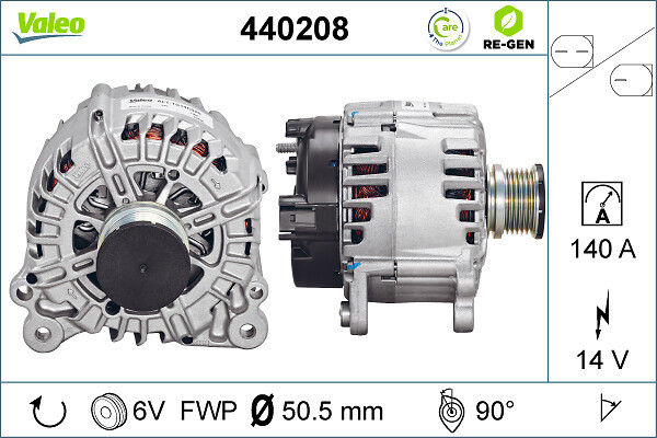 VALEO Generator