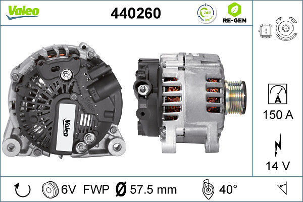 VALEO Generator