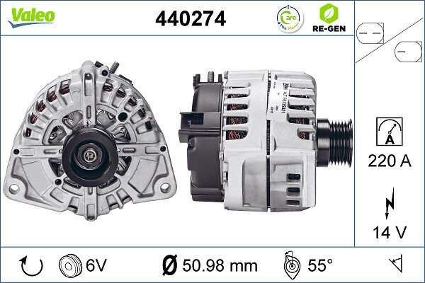 VALEO Generator
