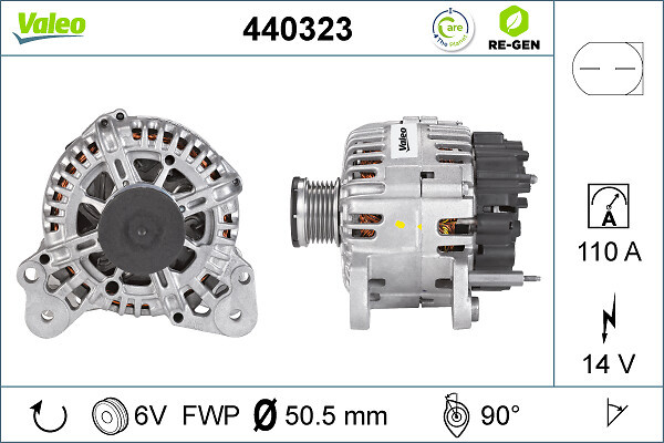 VALEO Generator