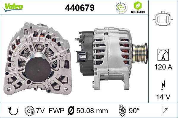 VALEO Generator