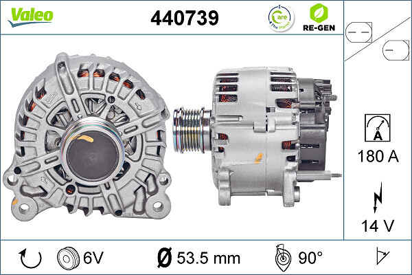 VALEO Generator
