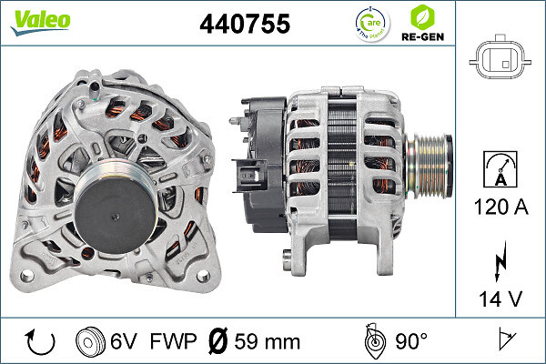 VALEO Generator