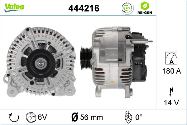 VALEO Generator