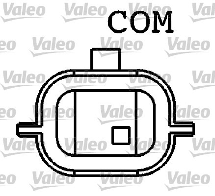 VALEO Generator VALEO Generator