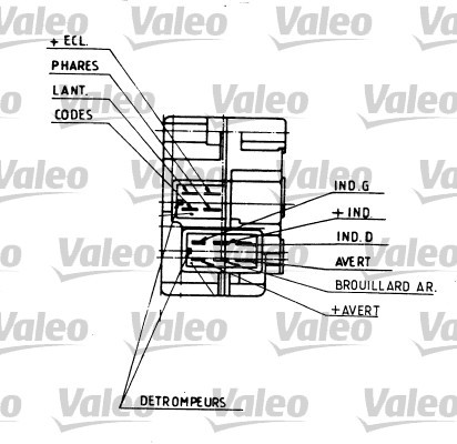 VALEO Lenkstockschalter