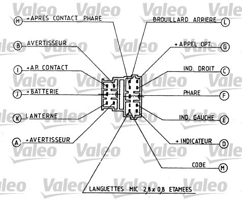 VALEO Lenkstockschalter