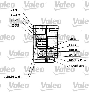 VALEO Lenkstockschalter