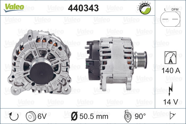 VALEO Generator VALEO Generator