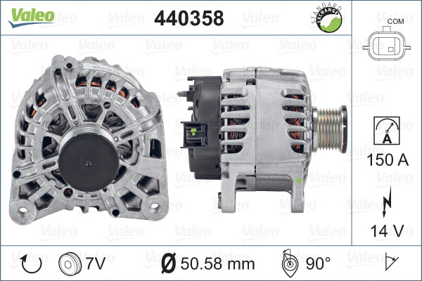 VALEO Generator VALEO Generator