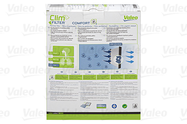 VALEO Filter, Innenraumluft