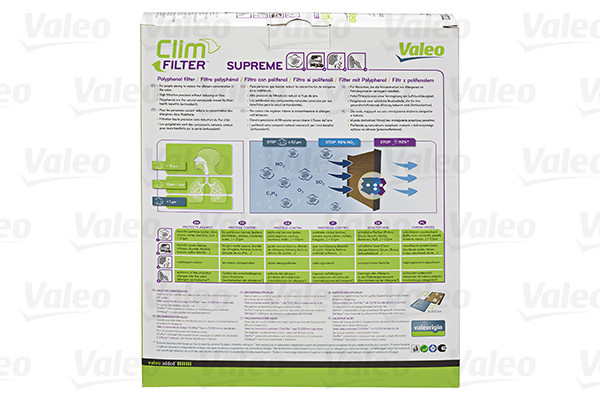 VALEO Filter, Innenraumluft