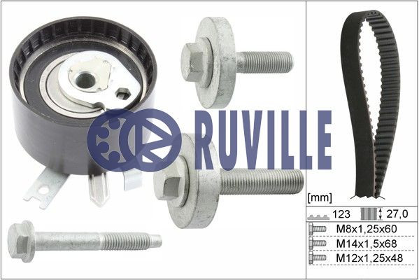 RUVILLE Zahnriemensatz