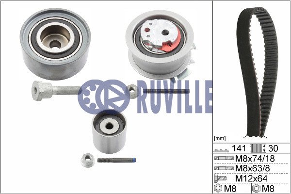 RUVILLE Zahnriemensatz