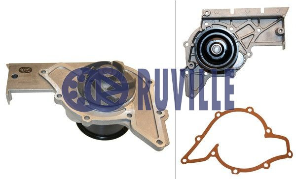 RUVILLE Wasserpumpe