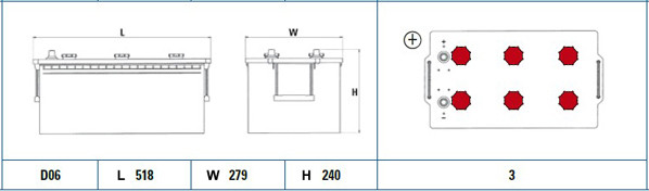 EXIDE Starterbatterie EXIDE Starterbatterie