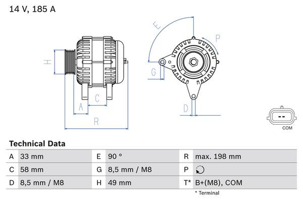 BOSCH Generator BOSCH Generator