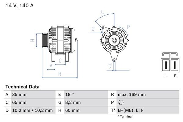 BOSCH Generator BOSCH Generator