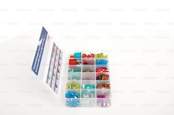 BOSCH Sortiment, Sicherungen