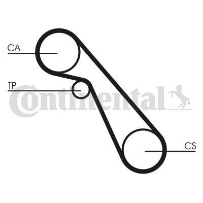 CONTINENTAL CTAM Zahnriemen