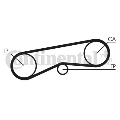 CONTINENTAL CTAM Zahnriemen