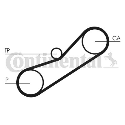 CONTINENTAL CTAM Zahnriemen