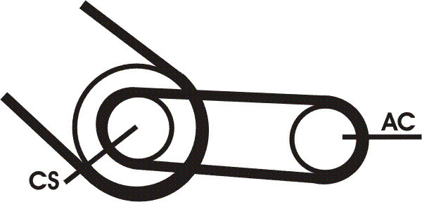 CONTINENTAL CTAM Keilrippenriemensatz