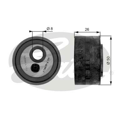 GATES Spannrolle, Keilrippenriemen